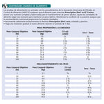 Cargar imagen en el visor de la galería, LATA W/D 370 G HILLS